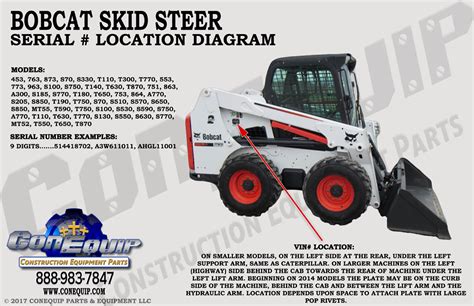 bobcat skid steer diagram|bobcat parts by serial number.